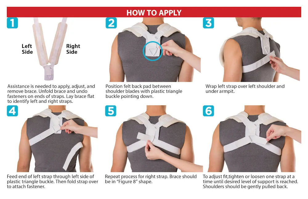 Broken Clavicle Brace Figure 8 Splint for Collarbone Fractures